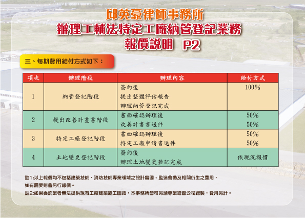 DM_報價說明ok(兩頁印成正反面)-p2-2